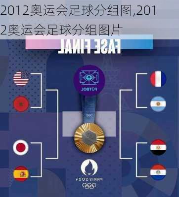2012奥运会足球分组图,2012奥运会足球分组图片