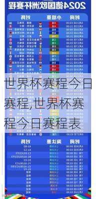 世界杯赛程今日赛程,世界杯赛程今日赛程表