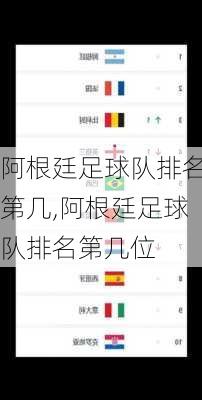 阿根廷足球队排名第几,阿根廷足球队排名第几位
