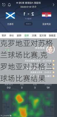 克罗地亚对苏格兰球场比赛,克罗地亚对苏格兰球场比赛结果