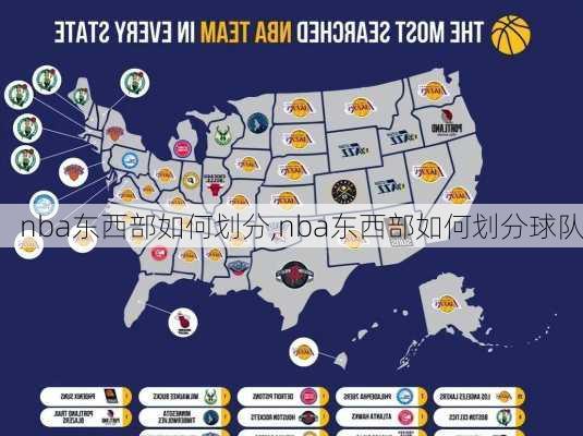 nba东西部如何划分,nba东西部如何划分球队