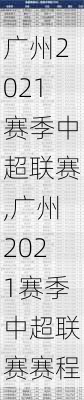广州2021赛季中超联赛,广州2021赛季中超联赛赛程