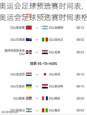 奥运会足球预选赛时间表,奥运会足球预选赛时间表格