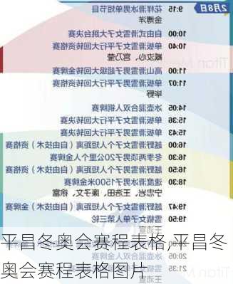 平昌冬奥会赛程表格,平昌冬奥会赛程表格图片