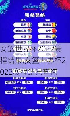 女篮世界杯2022赛程结果,女篮世界杯2022赛程结果查询