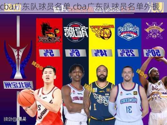 cba广东队球员名单,cba广东队球员名单外援