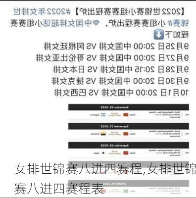 女排世锦赛八进四赛程,女排世锦赛八进四赛程表
