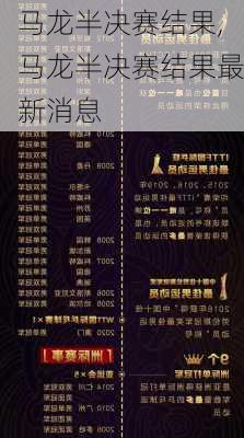 马龙半决赛结果,马龙半决赛结果最新消息