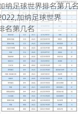 加纳足球世界排名第几名2022,加纳足球世界排名第几名