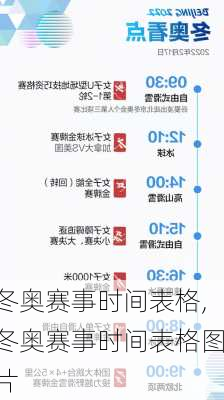 冬奥赛事时间表格,冬奥赛事时间表格图片