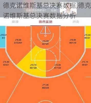 德克诺维斯基总决赛数据,德克诺维斯基总决赛数据分析