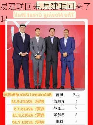 易建联回来,易建联回来了吗