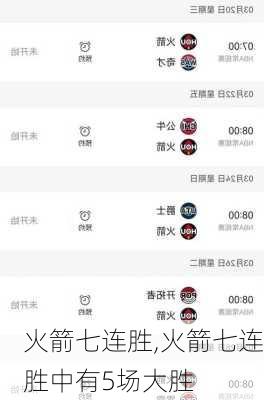 火箭七连胜,火箭七连胜中有5场大胜