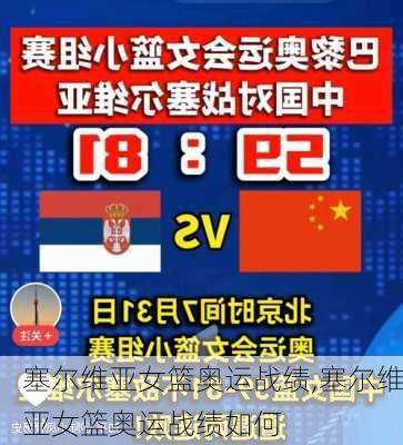 塞尔维亚女篮奥运战绩,塞尔维亚女篮奥运战绩如何