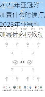2023年亚冠附加赛什么时候打,2023年亚冠附加赛什么时候打