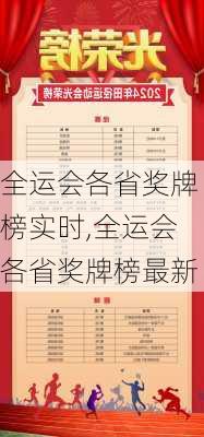全运会各省奖牌榜实时,全运会各省奖牌榜最新