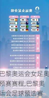 巴黎奥运会女足奥预赛赛程,巴黎奥运会足球预选赛