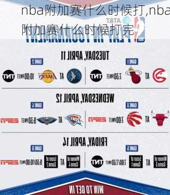 nba附加赛什么时候打,nba附加赛什么时候打完