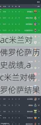 ac米兰对佛罗伦萨历史战绩,ac米兰对佛罗伦萨结果
