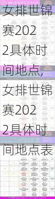 女排世锦赛2022具体时间地点,女排世锦赛2022具体时间地点表