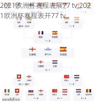 2021欧洲杯赛程表展77 tv,2021欧洲杯赛程表开77 tv
