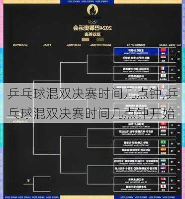 乒乓球混双决赛时间几点钟,乒乓球混双决赛时间几点钟开始