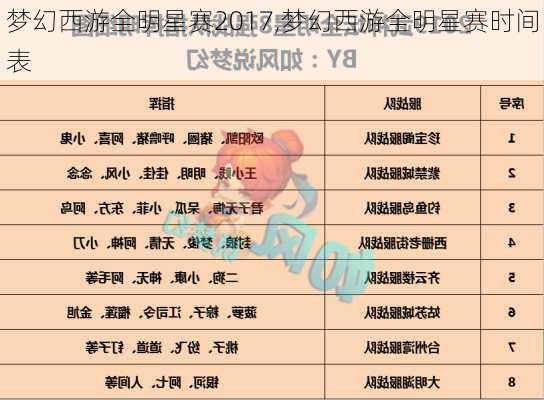 梦幻西游全明星赛2017,梦幻西游全明星赛时间表