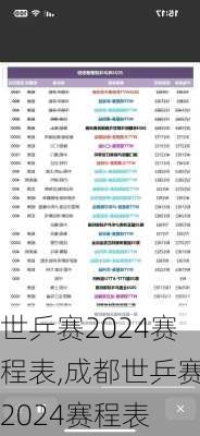 世乒赛2024赛程表,成都世乒赛2024赛程表