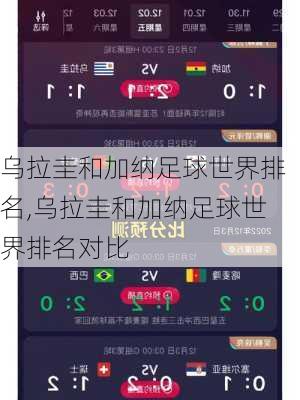 乌拉圭和加纳足球世界排名,乌拉圭和加纳足球世界排名对比