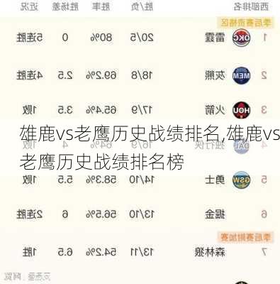 雄鹿vs老鹰历史战绩排名,雄鹿vs老鹰历史战绩排名榜