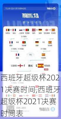 西班牙超级杯2021决赛时间,西班牙超级杯2021决赛时间表