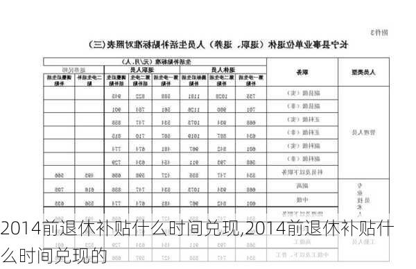 2014前退休补贴什么时间兑现,2014前退休补贴什么时间兑现的