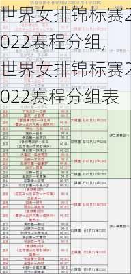 世界女排锦标赛2022赛程分组,世界女排锦标赛2022赛程分组表