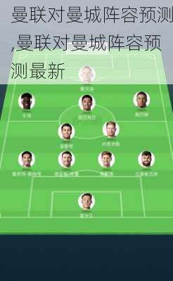 曼联对曼城阵容预测,曼联对曼城阵容预测最新