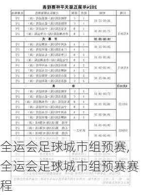 全运会足球城市组预赛,全运会足球城市组预赛赛程