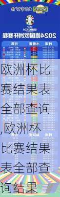 欧洲杯比赛结果表全部查询,欧洲杯比赛结果表全部查询结果
