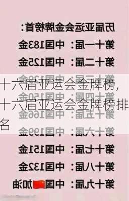 十六届亚运会金牌榜,十六届亚运会金牌榜排名