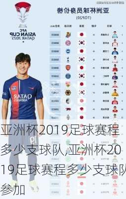 亚洲杯2019足球赛程多少支球队,亚洲杯2019足球赛程多少支球队参加