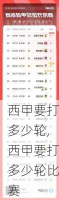 西甲要打多少轮,西甲要打多少轮比赛