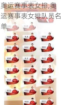 奥运赛事表女排,奥运赛事表女排队员名单