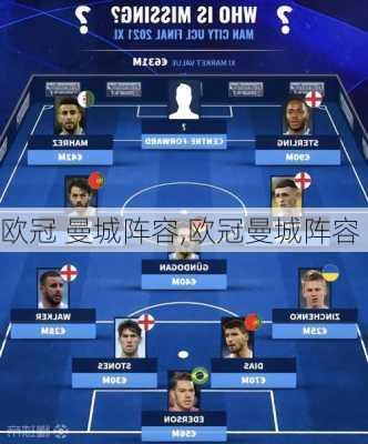 欧冠 曼城阵容,欧冠曼城阵容