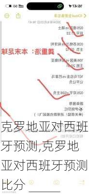 克罗地亚对西班牙预测,克罗地亚对西班牙预测比分