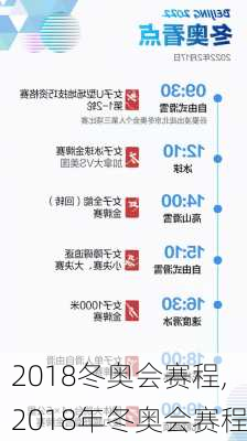 2018冬奥会赛程,2018年冬奥会赛程