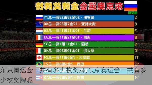 东京奥运会一共有多少枚奖牌,东京奥运会一共有多少枚奖牌呢