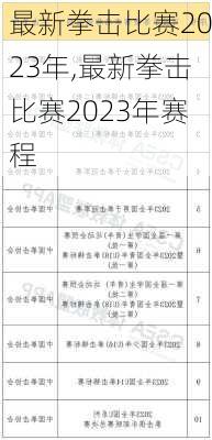 最新拳击比赛2023年,最新拳击比赛2023年赛程