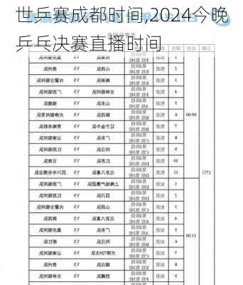 世乒赛成都时间,2024今晚乒乓决赛直播时间