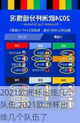 2021欧洲杯出线几个队伍,2021欧洲杯出线几个队伍了