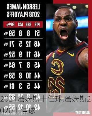 2021詹姆斯十佳球,詹姆斯2020十佳球