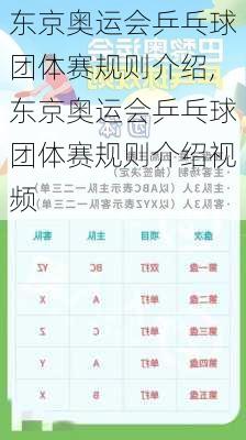 东京奥运会乒乓球团体赛规则介绍,东京奥运会乒乓球团体赛规则介绍视频