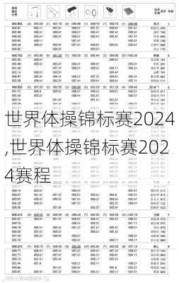 世界体操锦标赛2024,世界体操锦标赛2024赛程